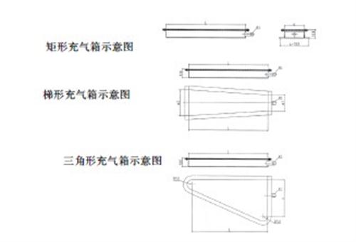 均化庫充氣箱